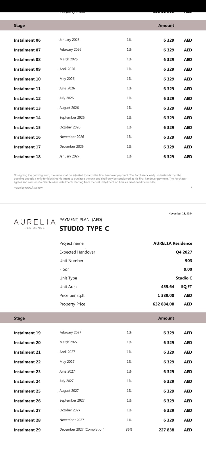AUREL1A RESIDENCE