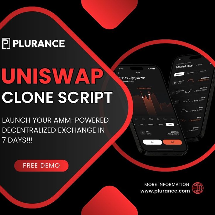 Launch your AMM powered DEX platform with our uniswap clone script