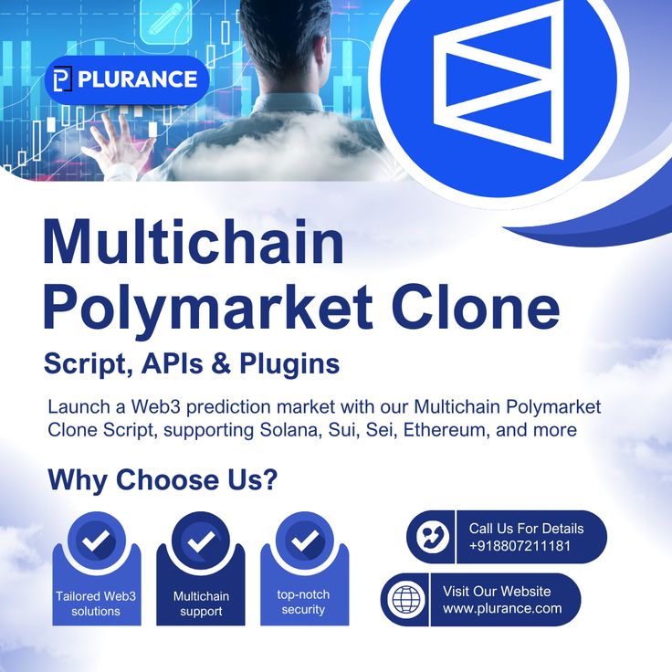 Turn Real-World Events into Trading Opportunities with Plurance’s Clone Script