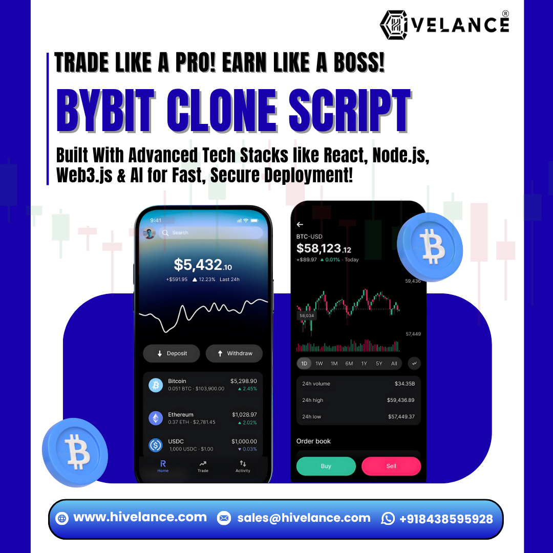 Get Your Robust Bybit Clone Script at Low Cost From Hivelance