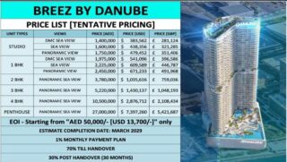 Danube4