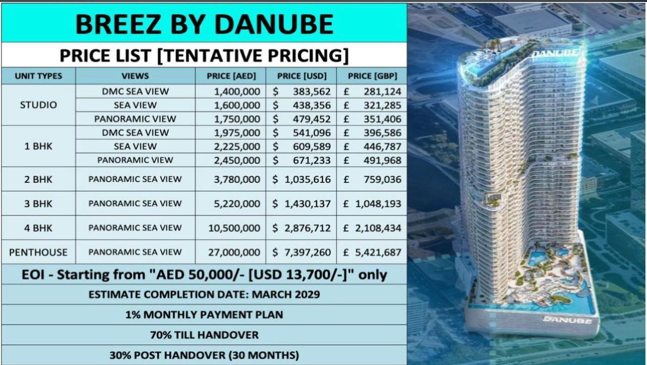 Breez by Danube